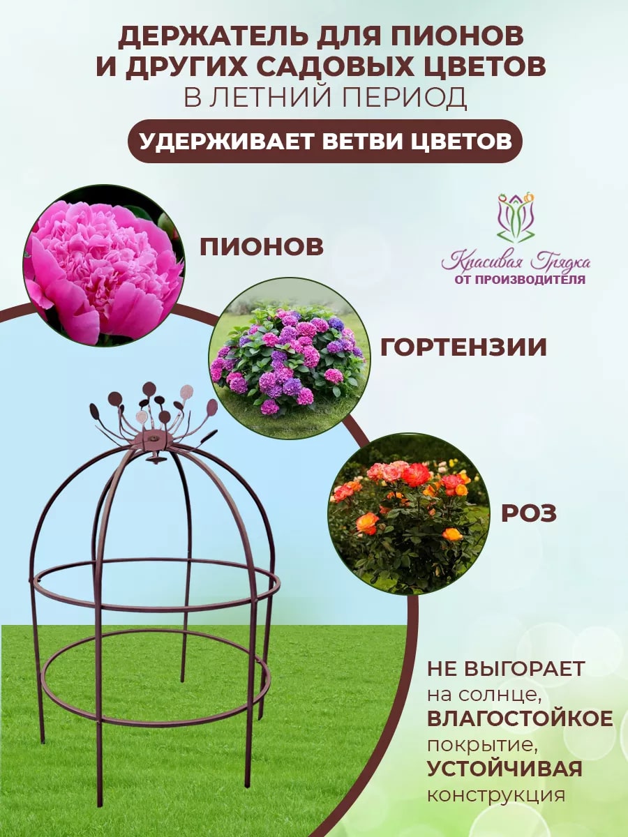 Держатели и укрытия